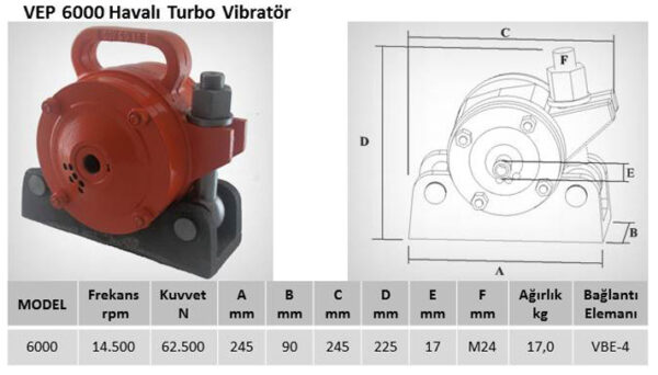 VEP – 6000