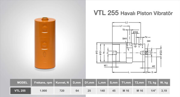VTL – 255