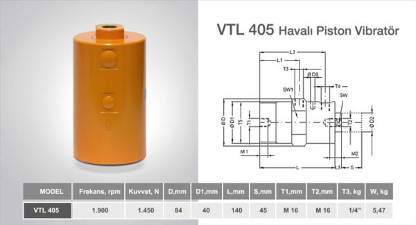 VTL – 405