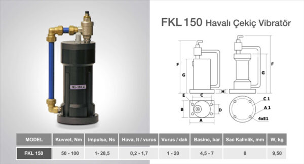 FKL – 150