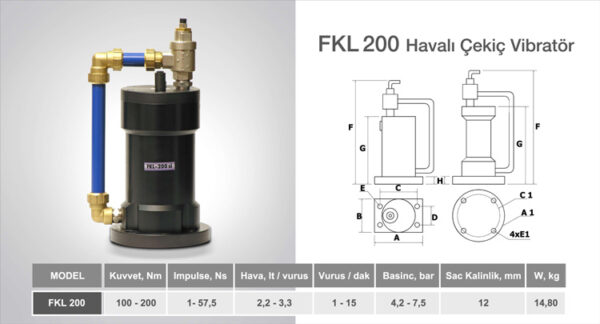 FKL – 200