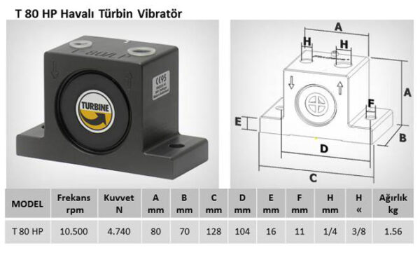 T – 80HP