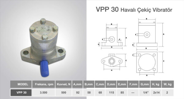VPP  – 30
