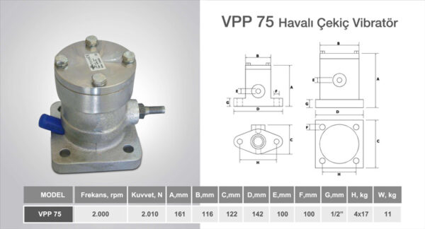VPP – 75